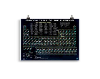 Könnte beinhalten: Ein schwarz-weißes Periodensystem der Elemente Poster mit einem blauen und grünen Farbschema. Das Poster trägt den Titel "Periodensystem der Elemente" und enthält eine Tabelle der radioaktiven Isotope.