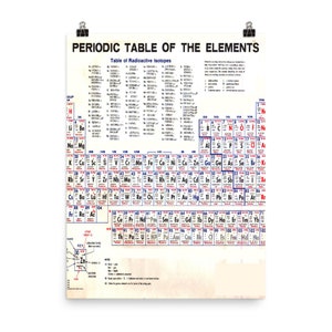 Periodic Table of the Elements Vintage Chart Warm Poster - Etsy