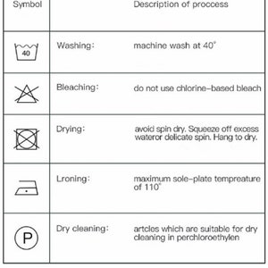 May include: A textile care label chart with symbols and descriptions of washing, bleaching, drying, ironing, and dry cleaning instructions. The chart includes a symbol for machine washing at 40 degrees Celsius, a symbol for not using chlorine bleach, a symbol for avoiding spin drying, a symbol for ironing at a maximum temperature of 110 degrees Celsius, and a symbol for dry cleaning in perchloroethylene.