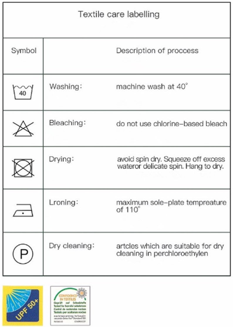 May include: A textile care label chart with symbols and descriptions of washing, bleaching, drying, ironing, and dry cleaning instructions. The chart includes a symbol for machine washing at 40 degrees Celsius, a symbol for not using chlorine bleach, a symbol for avoiding spin drying, a symbol for ironing at a maximum temperature of 110 degrees Celsius, and a symbol for dry cleaning in perchloroethylene.