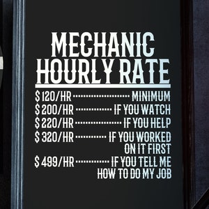 Mechanic Rates Files  - Vector, PNG, DXF, SVG - Vinyl Cutter, Graphtec, Silhouette, Cricut, Invitations Decorations