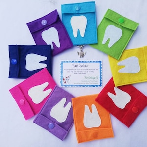 Tooth Pockets