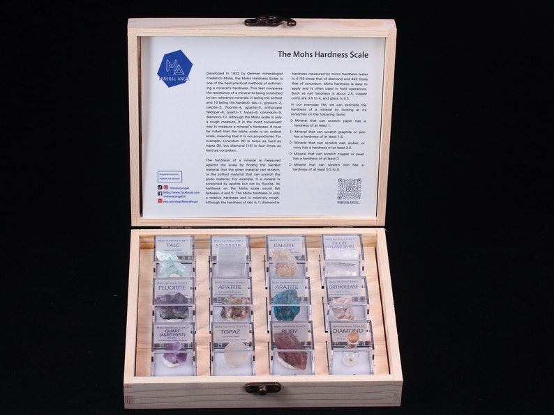 Mineralogy Education Systematic Mineral Specimen Thumbnail Collection Kit 1 Mohs Hardness Scale