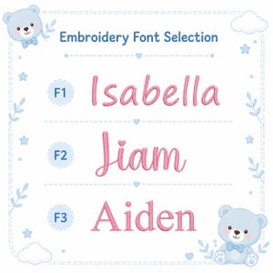 May include: An embroidery font selection chart featuring the text Embroidery Font Selection and three options labeled F1, F2, and F3. The names Isabella, Jiam, and Aiden are displayed in pink script and serif fonts, framed by light blue teddy bears and stars.