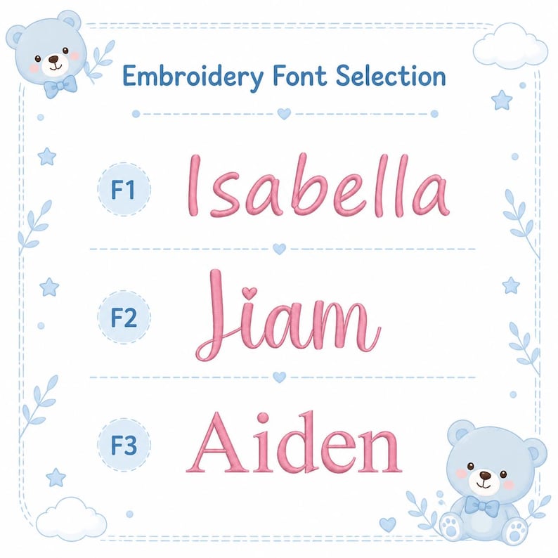 May include: An embroidery font selection chart featuring the text Embroidery Font Selection and three options labeled F1, F2, and F3. The names Isabella, Jiam, and Aiden are displayed in pink script and serif fonts, framed by light blue teddy bears and stars.
