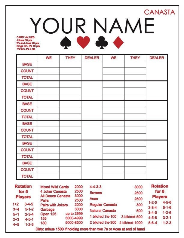 DIGITAL DOWNLOAD | Personalized Canasta Sheets - Etsy
