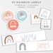 Classroom Rainbow Labels EDITABLE on Canva, Printables, Rainbow Labels 