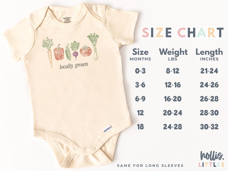 May include: Cream-colored baby onesie with a colorful illustration of vegetables and the words "locally grown." A size chart lists sizes by months, weight in pounds, and length in inches. The brand name "hollis. littles" is at the bottom.