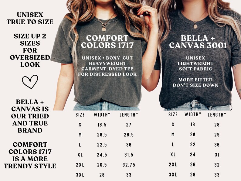 May include: Two women wearing gray t-shirts with white text. One shirt says "COMFORT COLORS 1717" and the other says "BELLA + CANVAS 3001". The shirts have size charts with measurements in inches. The text on the shirts describes the fit and style.