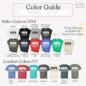 May include: A color guide for Bella + Canvas 3001 and Comfort Colors 1717 t-shirts. The guide shows the different colors available for each brand, including white, black, heather, red, navy, kelly, natural, blue jean, crimson, seafoam, pepper, ivory, and moss.