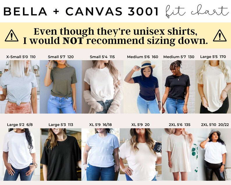 Op de afbeelding: Een maattabel voor Bella + Canvas 3001 unisex T-shirts. De tabel toont verschillende maten en de bijbehorende lengtes en gewichten. De tabel bevat ook een waarschuwing dat het niet wordt aanbevolen om een maat kleiner te bestellen.