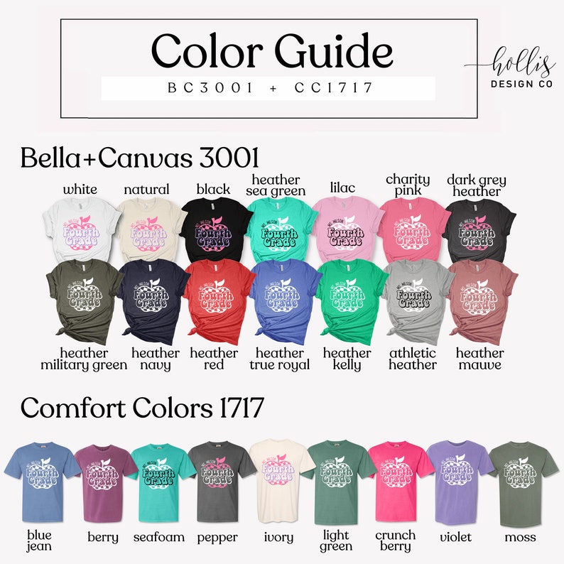 K&ouml;nnte beinhalten: Farbguide f&uuml;r Bella + Canvas 3001 und Comfort Colors 1717 T-Shirts. Das Bild zeigt eine Vielzahl von Farben f&uuml;r jede Marke, darunter Wei&szlig;, Schwarz, Grau meliert, Rot, Blau, Gr&uuml;n und mehr. Der Text "Fourth Grade" ist auf jedem Shirt gedruckt.
