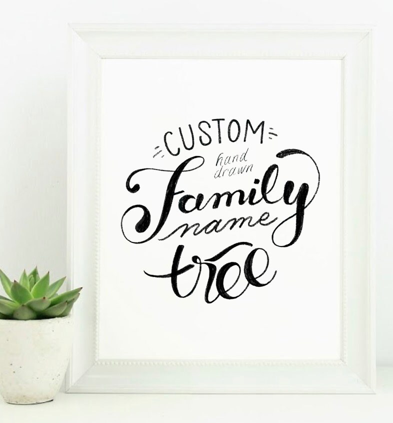 Custom Family Tree of Names Poster - Etsy