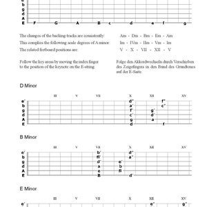 Workshop E-Guitar Pentatonic 1 Edition A Minor / Worksheets PDF image 2