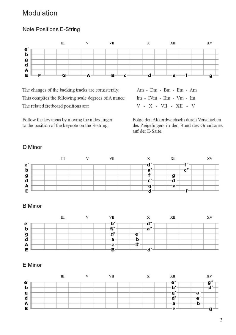 Workshop E-Guitar Pentatonic 1 Edition A Minor / Worksheets PDF image 2