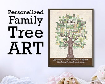 custom family tree etsy immediate family tree template