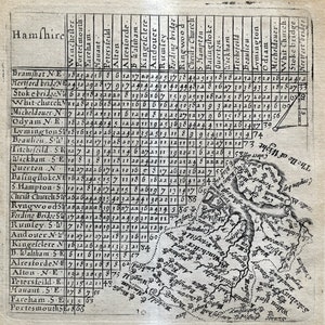 May include: A black and white map of Hampshire, England, with a table listing distances between towns and cities. The map shows the location of various towns and cities, including Winchester, Portsmouth, Southampton, and Andover. The table lists the distances between these towns and cities in miles.