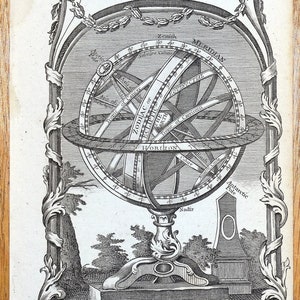 Antique Print ARMILLARY SPHERE, The Artificial Sphere, W.Guthrie original engraving  c1790