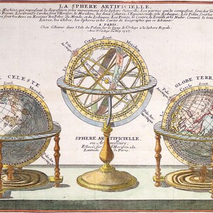 May include: An antique illustration of celestial and terrestrial globes and an armillary sphere. The globes are mounted on wooden stands with brass bases. The armillary sphere is centered, with a complex arrangement of rings. The text in the image is in French.