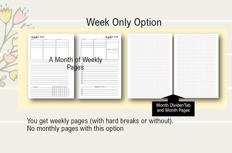 May include: A planner page layout showing a weekly spread with a "Week Only Option" title. The page includes a section for "A Month of Weekly Pages" and a section for "Month Divider/Tab and Month Pages".
