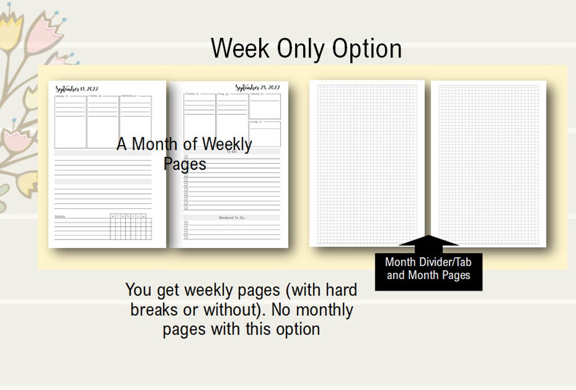 PRINTED 2022 Happy Planner Weekly Insert Happy Planner Etsy