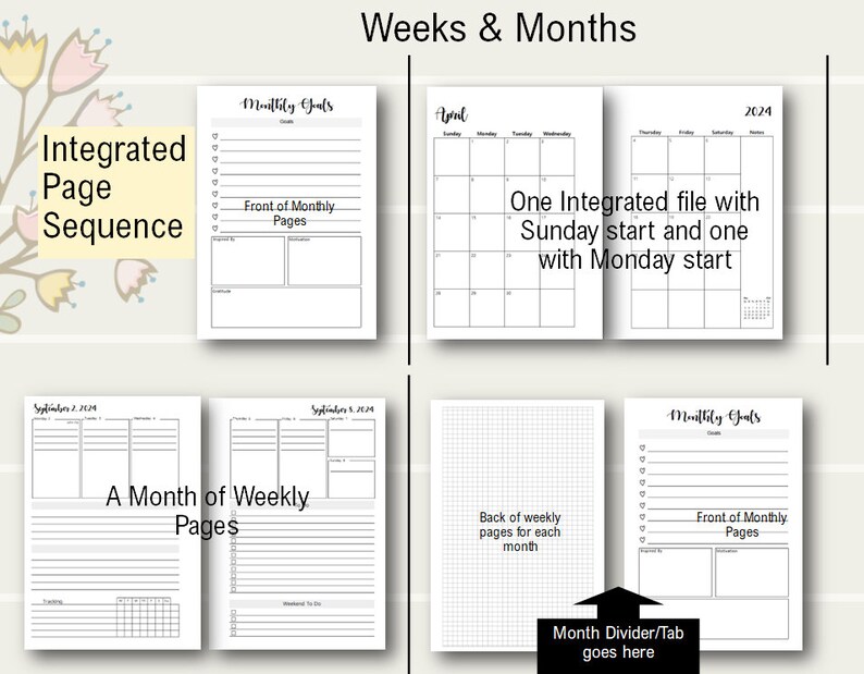 2025 Weekly Planner Printable Weekly Planner Insert 2025 Etsy