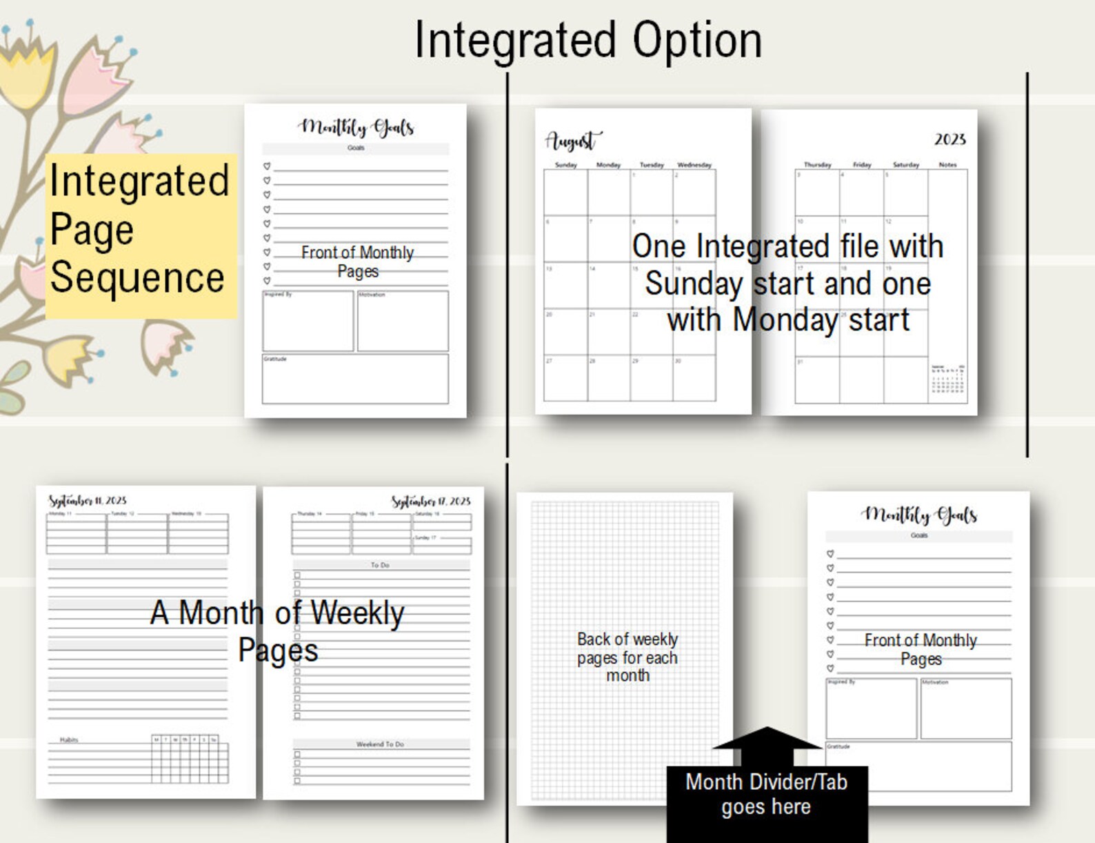 2023 Weekly Planner Printable Weekly Planner Insert 2023 Etsy