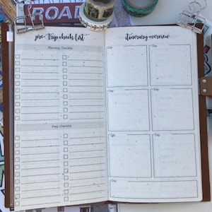 Midori Travel Planner Printable, Travel Planner Insert, Travel Notebook ...