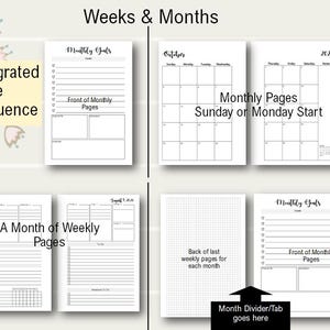 May include: A black and white image showing a planner page layout with a monthly goals section, a monthly calendar, and weekly pages. The text "Weeks & Months" is at the top of the image. The text "Integrated Page Sequence" is in the top left corner of the image. The text "Monthly Pages Sunday or Monday Start" is in the top right corner of the image. The text "A Month of Weekly Pages" is in the middle left corner of the image. The text "Back of last weekly pages for each month" is in the middle right corner of the image. The text "Month Divider/Tab goes here" is at the bottom of the image.