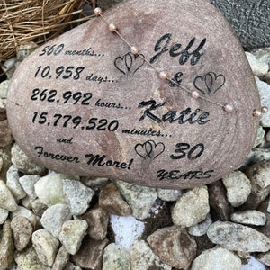 Puede incluir: Una piedra en forma de corazón grabada con los nombres Jeff y Katie, junto con el mensaje "360 meses... 10.958 días... 262.992 horas... 15.779.520 minutos... y Para siempre! 30 AÑOS".