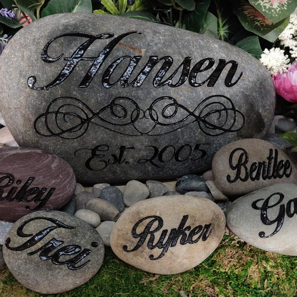 Garden Rocks Etsy