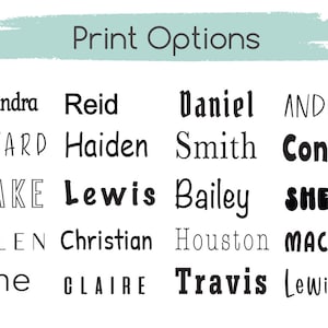 May include: A list of names in black text on a white background. The names are arranged in four columns. The text at the top of the image reads "Print Options".