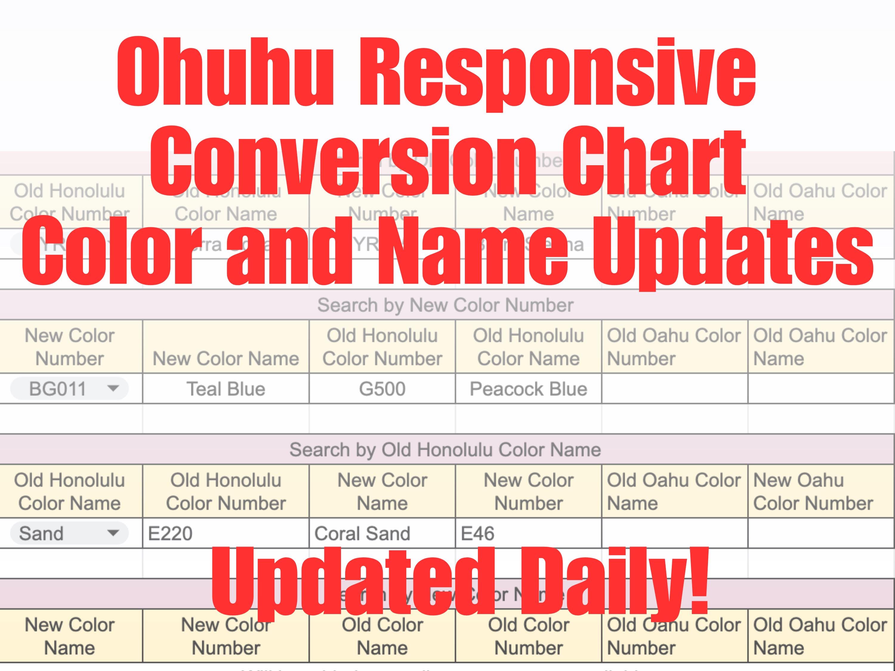 Ohuhu Responsive Conversion Chart - Color and Name Updates including new 2025 Color Codes