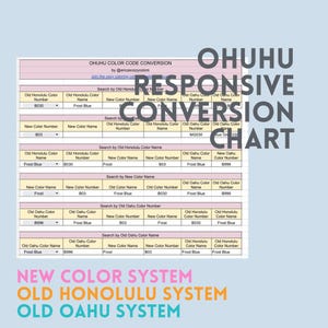 May include: A color conversion chart with the text "OHUHU RESPONSIVE CONVERSION CHART". The chart includes color codes and names for Old Honolulu, New Color, and Old Oahu systems. The chart is on a light blue background.