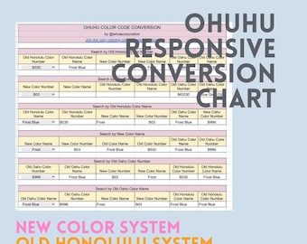 Ohuhu Responsive Conversion Chart - Color and Name Updates including new 2025 Color Codes