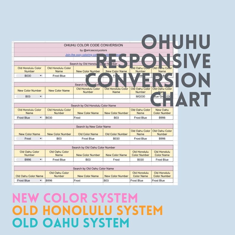 Equivalent Table For Color Code Ohuhu Responsive Conversion Chart - Color and Name Updates Including ...