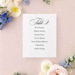 May include: Table number two seating chart with a white background and black text. The names listed are Pete Toomey, Debbie Toomey, Juanita Chase, Evelyn Ekroth, Tessie Delgato-Moreno, Celida Elias, and Andres Ortega.