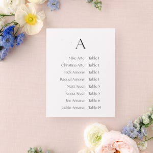 May include: A white card with the letter "A" at the top and a list of names and table numbers. The card is surrounded by white and pink flowers and blue flowers.