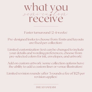 May include: A pink and white graphic with the text "what you semi-custom receive" and a list of details about semi-custom design services. The details include faster turnaround, pre-designed looks, limited customization, add-on custom artwork, and limited revision rounds.