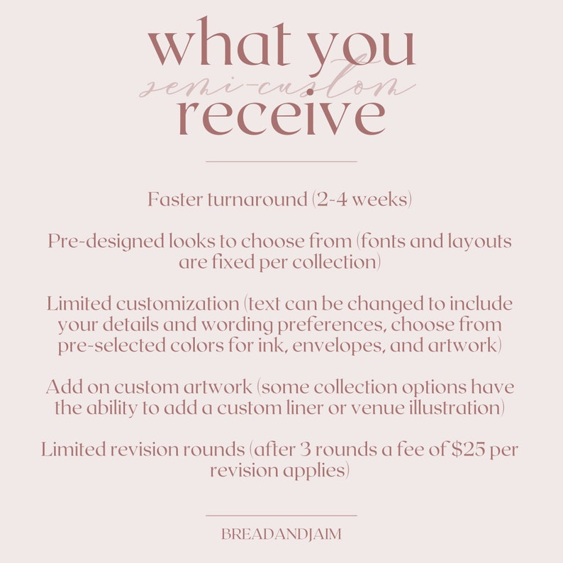 May include: A pink and white graphic with the text "what you semi-custom receive" and a list of details about semi-custom design services. The details include faster turnaround, pre-designed looks, limited customization, add-on custom artwork, and limited revision rounds.