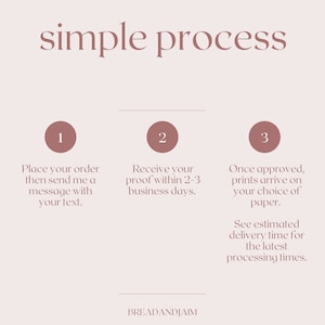 May include: A simple three-step process for ordering custom prints. The steps are: 1. Place your order and send a message with your text. 2. Receive your proof within 2-3 business days. 3. Once approved, prints arrive on your choice of paper. See estimated delivery time for the latest processing times.