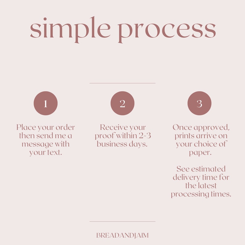May include: A simple three-step process for ordering custom prints. The steps are: 1. Place your order and send a message with your text. 2. Receive your proof within 2-3 business days. 3. Once approved, prints arrive on your choice of paper. See estimated delivery time for the latest processing times.