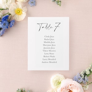 May include: A white card with the text "Table 7" written in black cursive script. Below the table number is a list of names in black text: Cindy Joya, Rafael Joya, Matilda Joya, Maryjane Joya, Jazzmin Joya, Viktor Mooren, Letty Shaw, Robert Wade, Larry Mendivil, Andrew Mendivil.