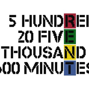 Rent Broadway Musical Cross Stitch PDF Pattern - 5 Hundred