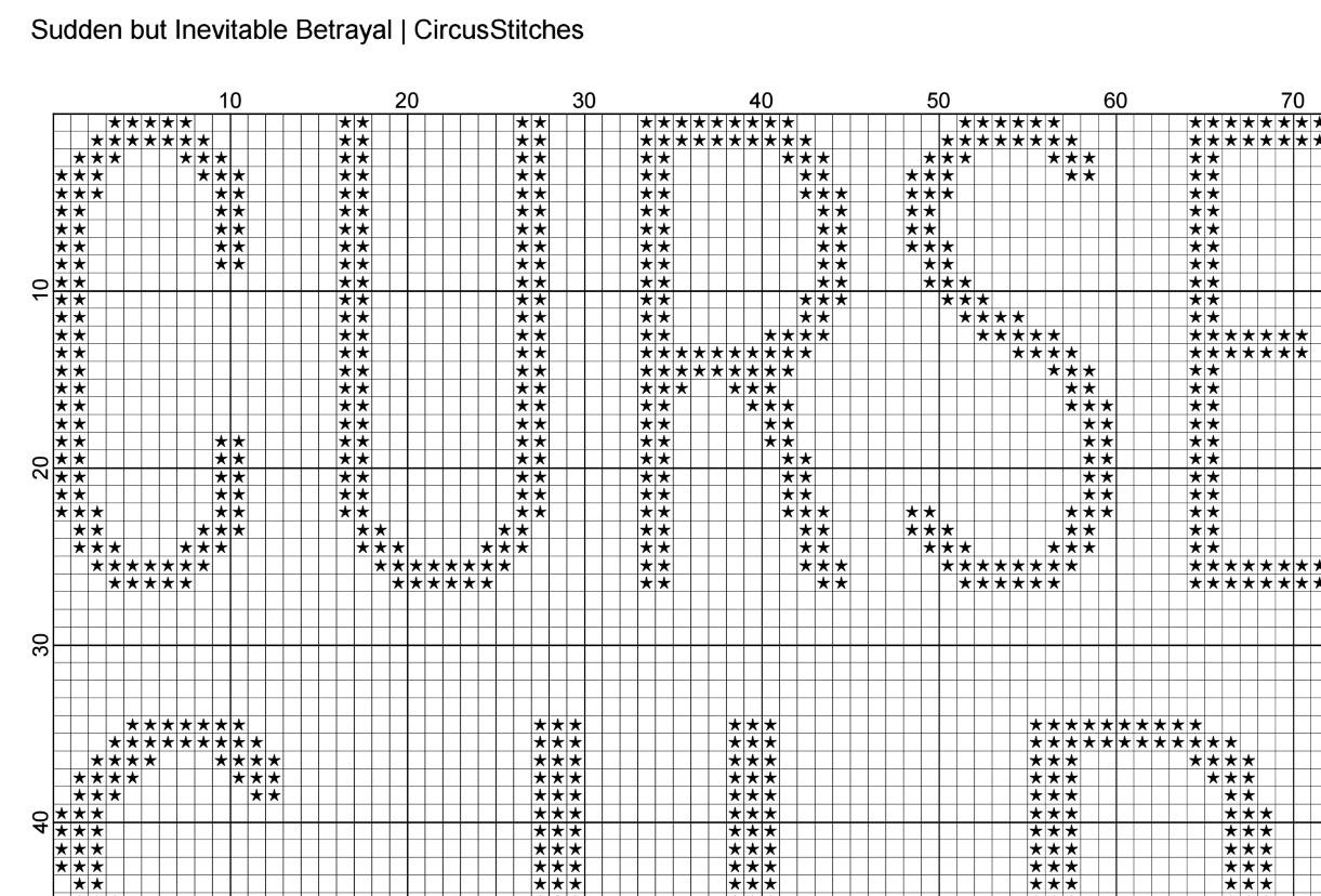 Sudden but Inevitable Betrayal Cross Stitch PDF Chart Quote - Etsy