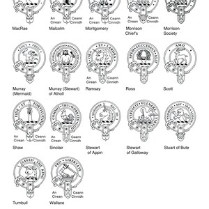 Pode incluir: Ilustra&ccedil;&otilde;es em preto e branco de v&aacute;rios bras&otilde;es de cl&atilde;s escoceses, incluindo MacRae, Malcolm, Montgomery, Morrison Chief's, Morrison Society, Murray (Mermaid), Murray (Stewart) of Atholl, Ramsay, Ross, Scott, Shaw, Sinclair, Stewart of Appin, Stewart of Galloway, Stuart of Bute, Turnbull e Wallace. Cada bras&atilde;o &eacute; rodeado por um c&iacute;rculo com o lema e o nome do cl&atilde; escritos ao redor do exterior.