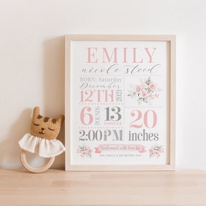 Letrero con estadísticas de bebé niña / Arte mural con estadísticas de guardería / Impresión de anuncio de nacimiento / Decoración de guardería / Imprimible para recién nacidos / Regalo personalizado para bebé