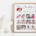 Printable Baby's First Year Milestone Sign 1st Birthday Photo Collage ...