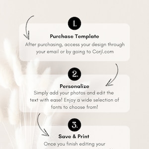 May include: A white background with a graphic showing three steps to personalize a template. The steps are: 1. Purchase Template, 2. Personalize, and 3. Save & Print. The text says "Easy to Edit, No Software Needed!" and "After purchasing, access your design through your email or by going to Corjl.com". The text also says "Simply add your photos and edit the text with ease! Enjoy a wide selection of fonts to choose from!" and "Once you finish editing your template, save and download the file for print or to share digitally!" The text at the bottom says "www.PinkHeartDesignShop.com".