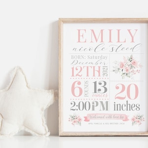 Signe de statistiques de bébé fille | Art mural de statistiques de pépinière | Faire-part de naissance imprimé | Décor de pépinière | Cadeau de bébé personnalisé imprimable nouveau-né | Corjl